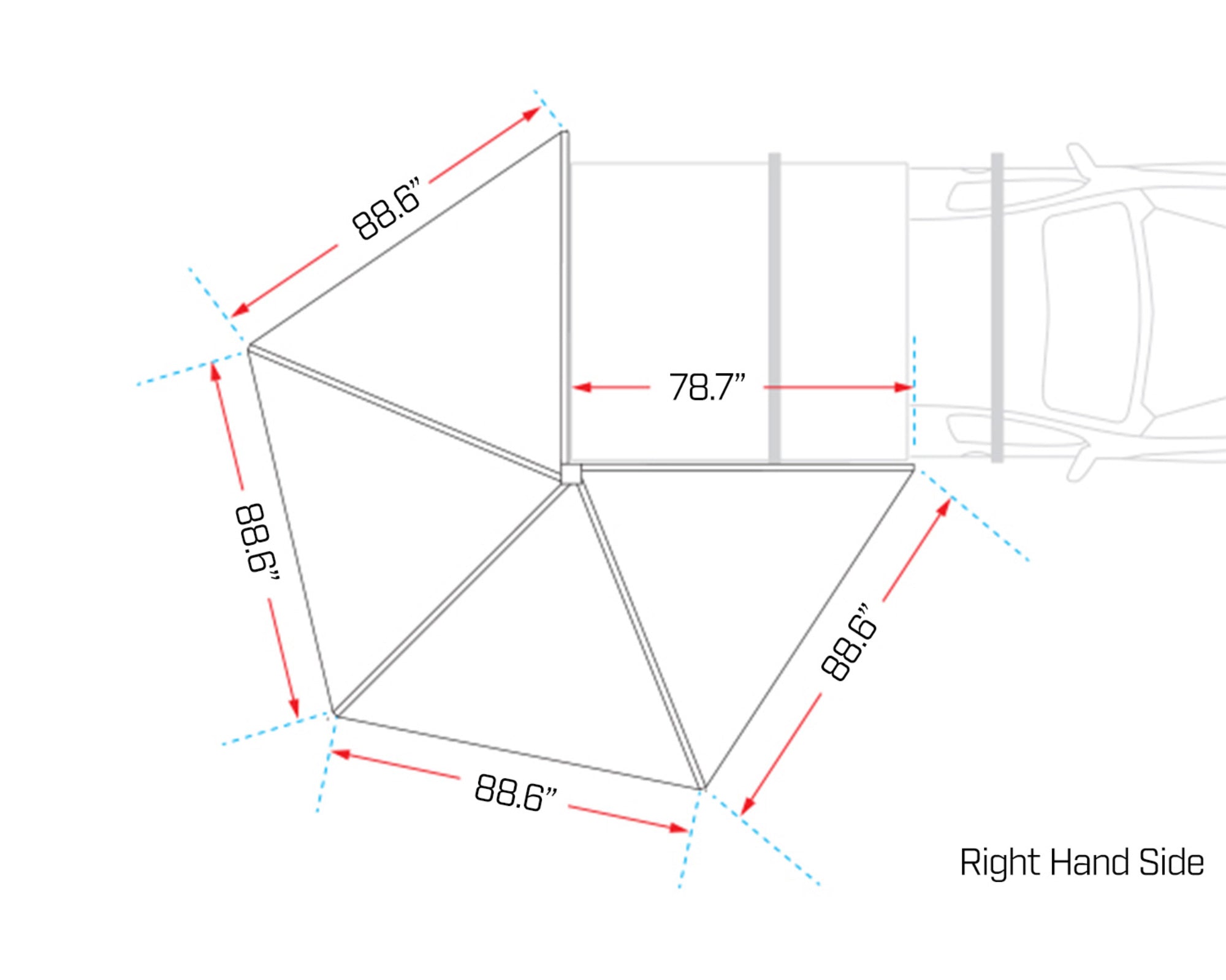 DeltaWing 270° Awning