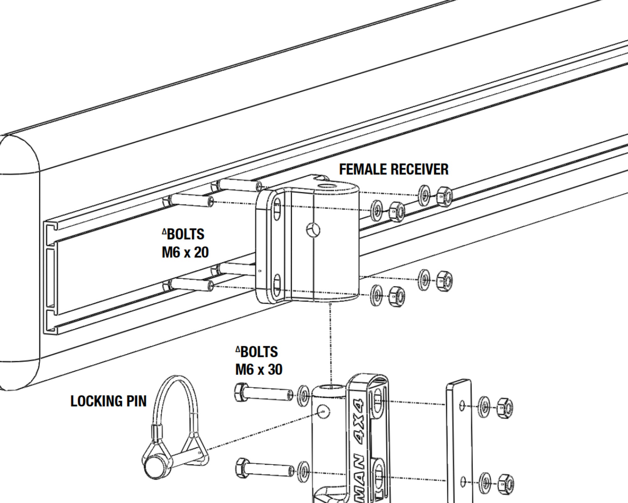 Awning Quick Release Mounting Brackets