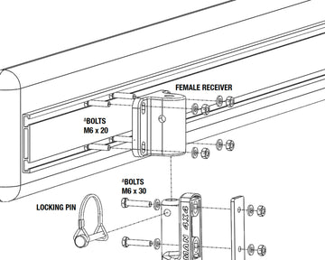 Awning Quick Release Mounting Brackets