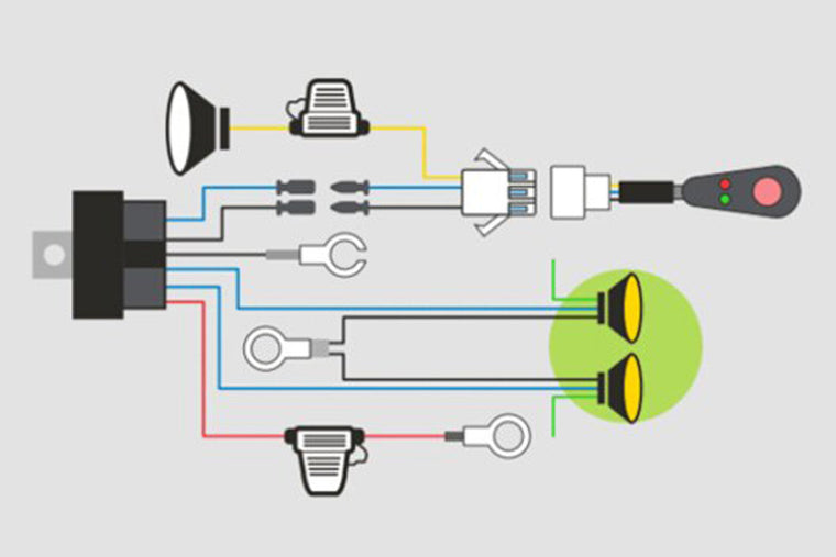 Wiring Harness Loom - LED Lights With DRL's